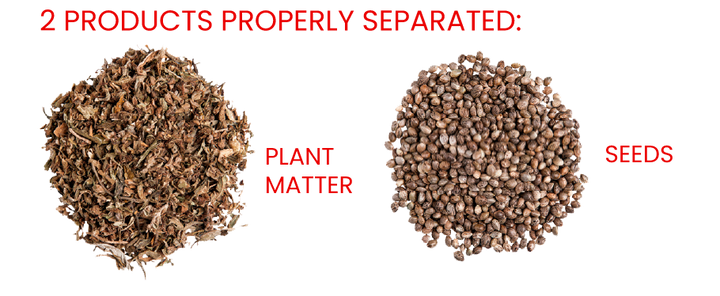 Master Products MS Seeds 200 results
