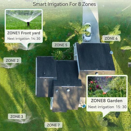 Smart Irrigation Controller 
