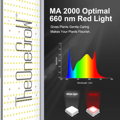 120W Quantum Board Full spectrum LED Grow Light