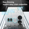 120W Quantum Board Full spectrum LED Grow Light