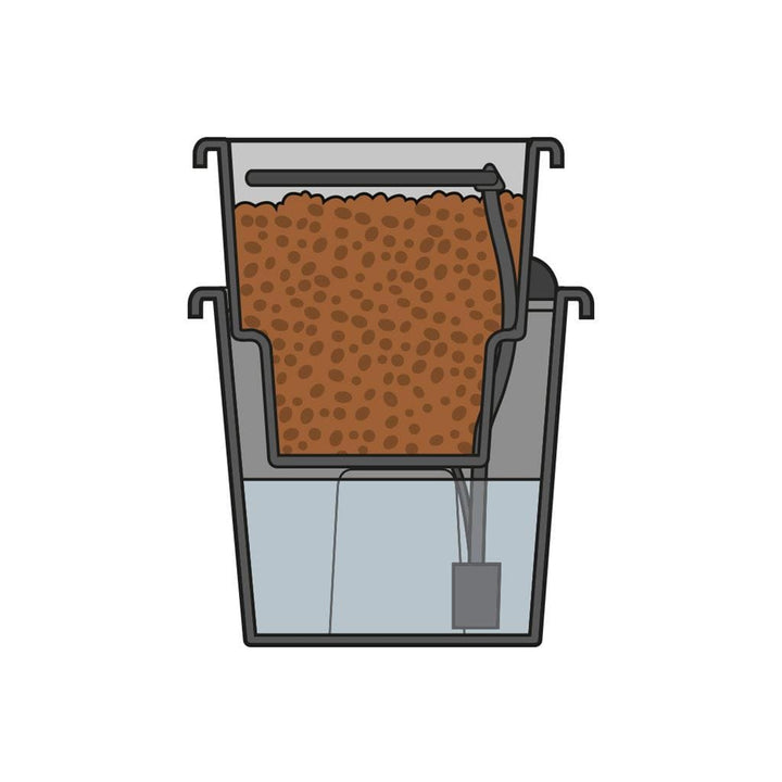 PLANT!T Gemini (Recirculating hydroponic system) - Homegro Depot