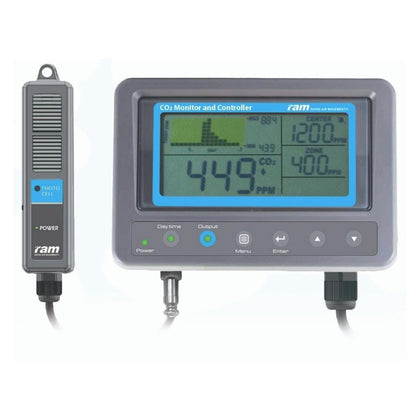 RAM CO₂ Monitor and Controller - Homegro Depot