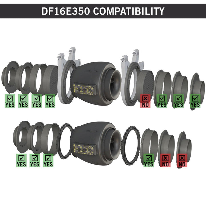 Secret Jardin - DF16 E 350 Extractor Fan - Homegro Depot