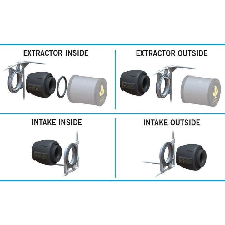 Secret Jardin - DF16 E 350 Extractor Fan - Homegro Depot