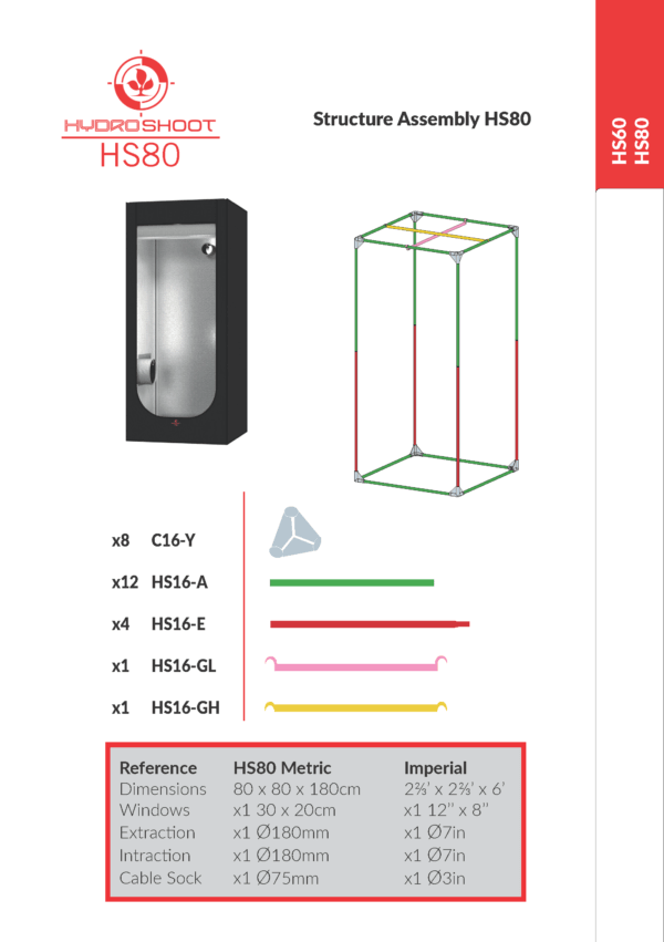Secret Jardin Hydro Shoot 80 – (HS80) - Homegro Depot
